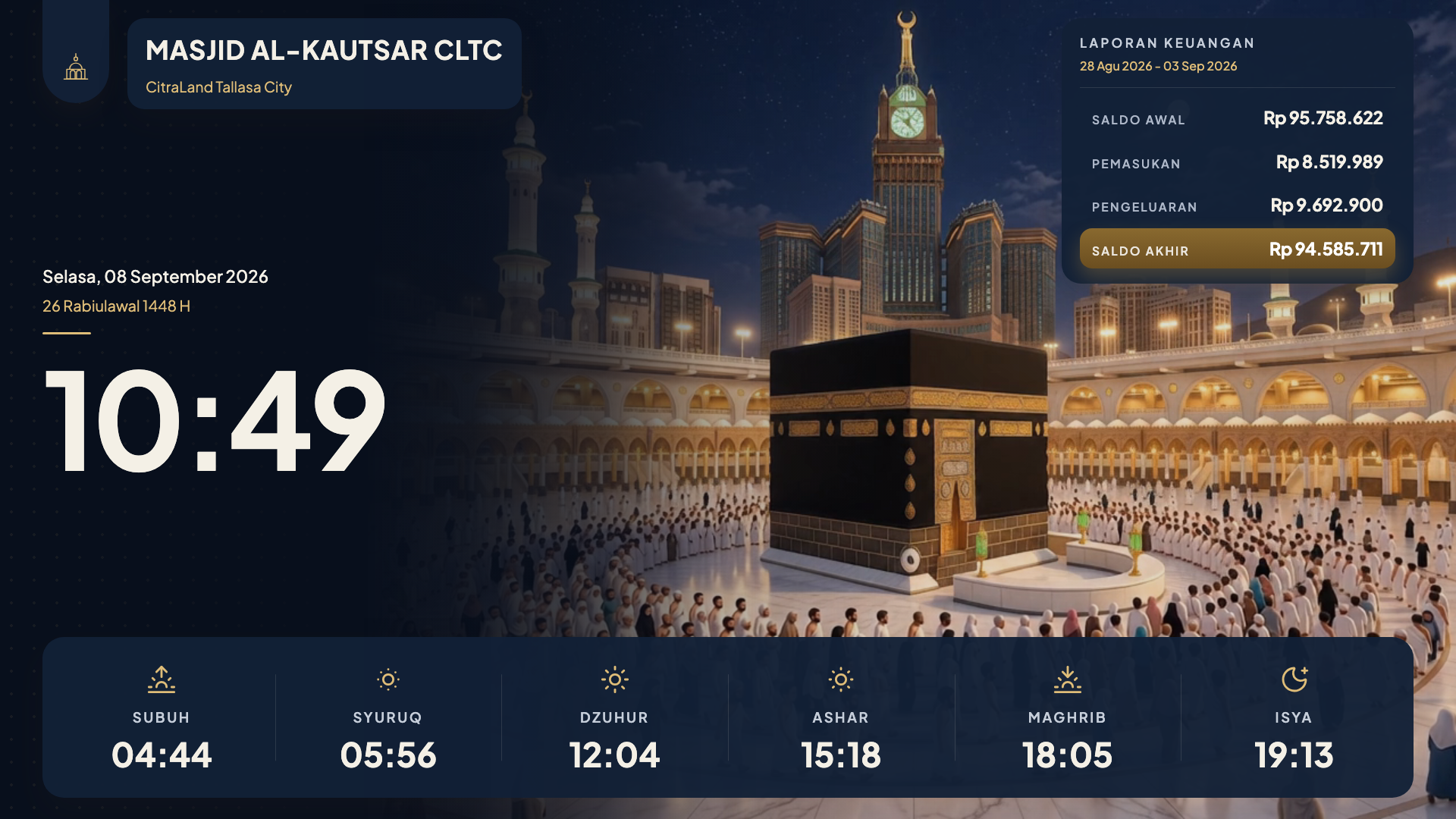 Tema display Abajid Makkah Night Amanah
